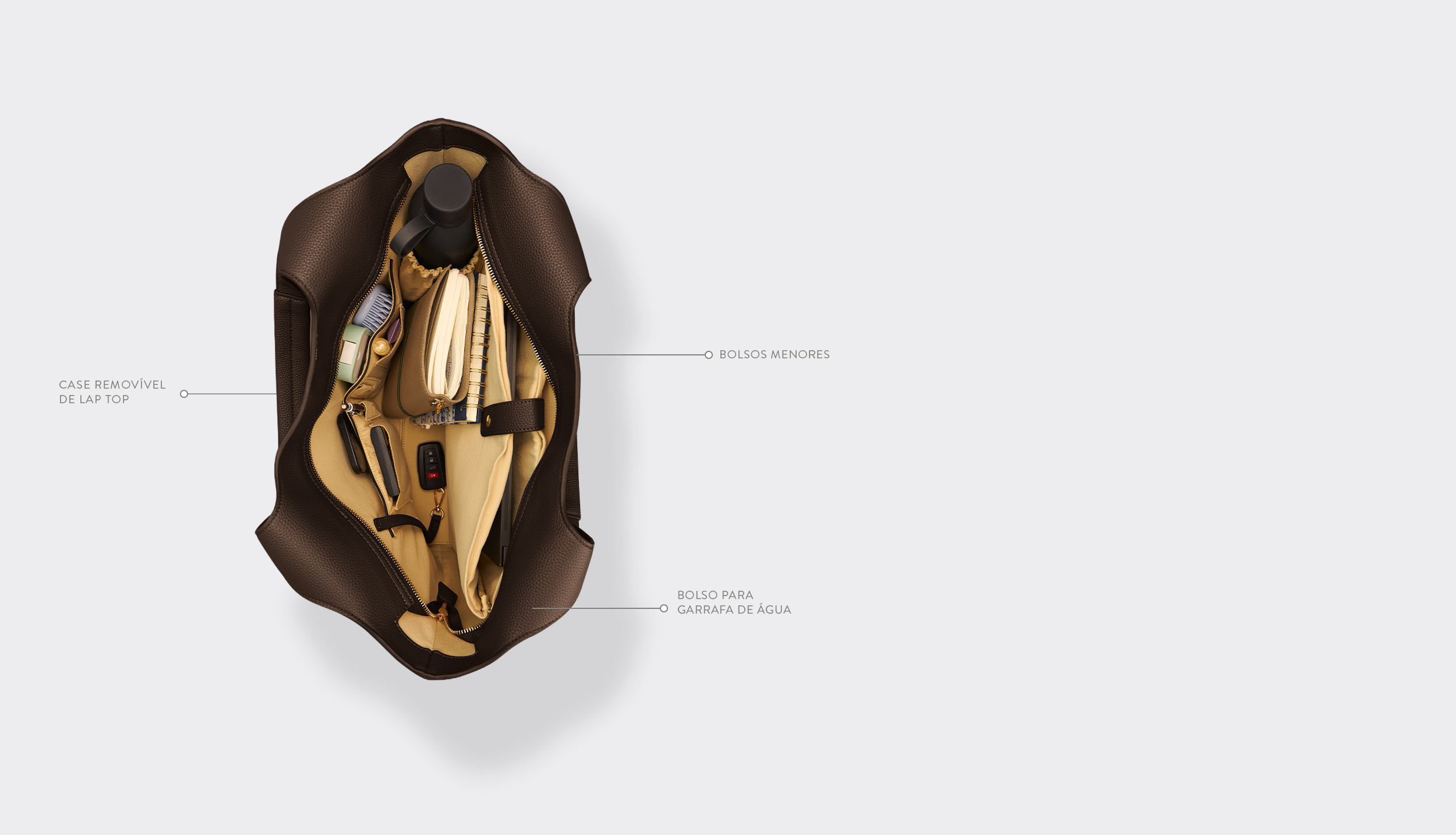 Interior da Beskow Bag